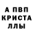 Дистиллят ТГК Wax Urkia Kurban
